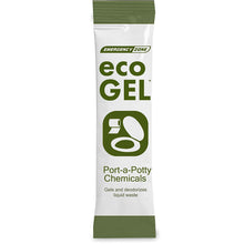 Load image into Gallery viewer, Eco Gel Toilet Deodorizing Powder