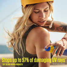 Load image into Gallery viewer, Coppertone Sunscreen Spray Broad Spectrum SPF 50 Multipack